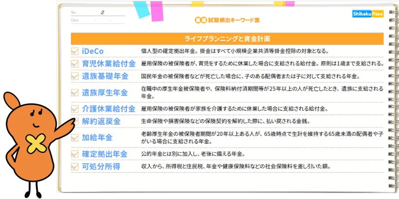 厳選FPキーワード集（255語）