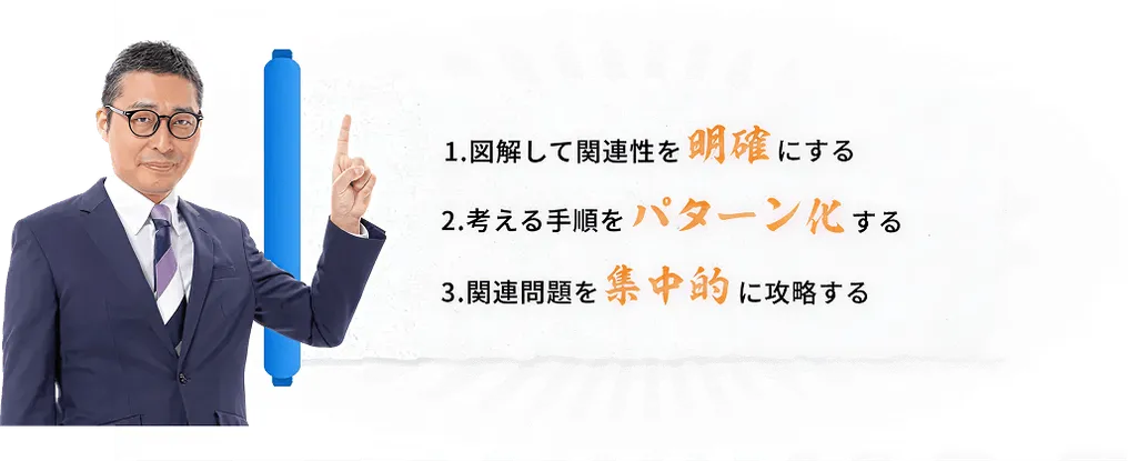 3つのトレーニング