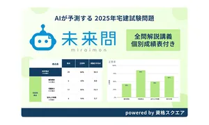 試験直前の実力判定模試！ 【未来問】
