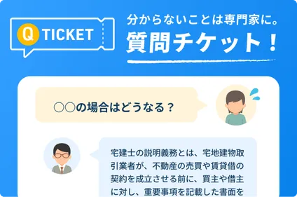 分からない、を残さない。質問チケット