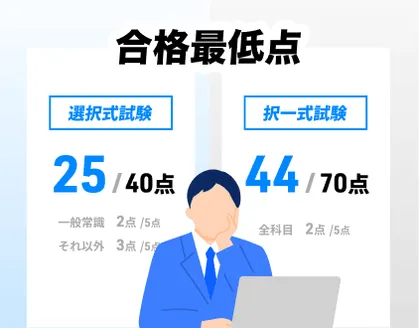 合格を左右する理解の"深さ"！