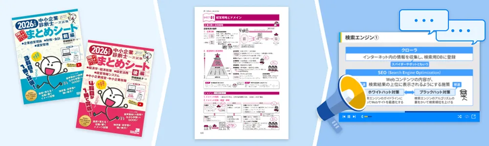 丸暗記を排除する