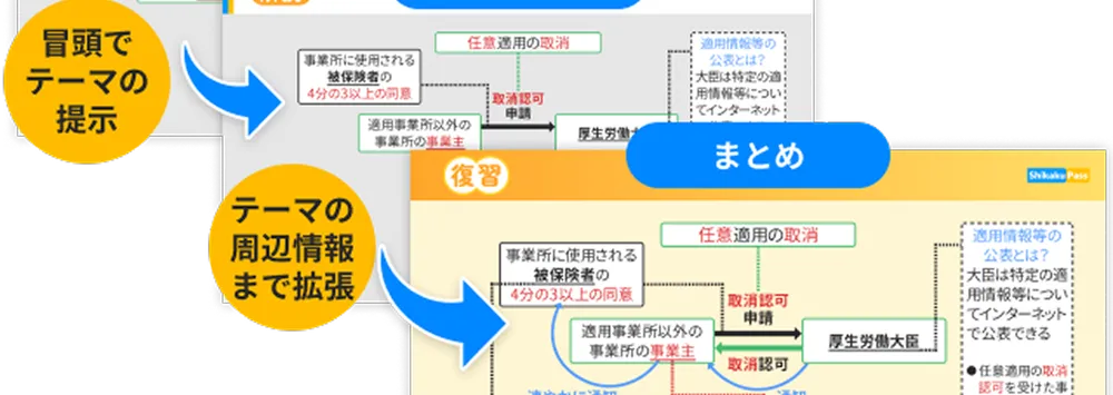 ポイント解説画像