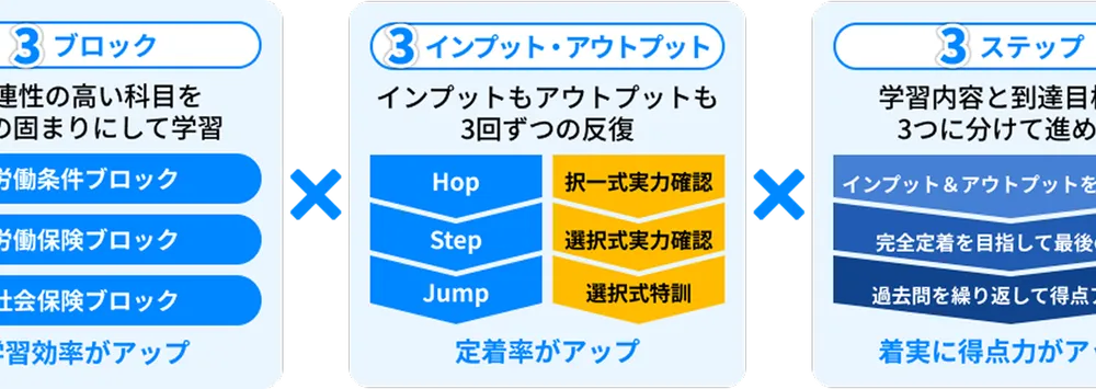 ポイント解説画像