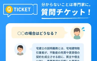 専門家に聞ける質問チケット
