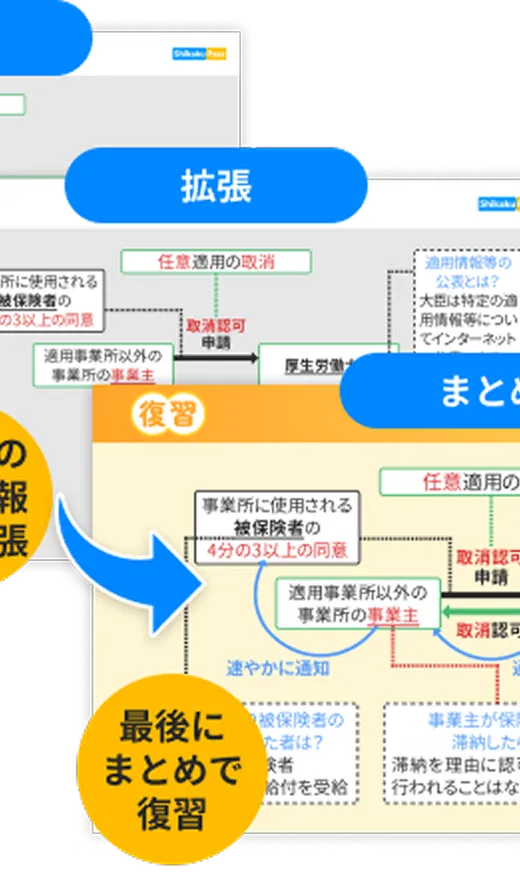 ポイント解説画像