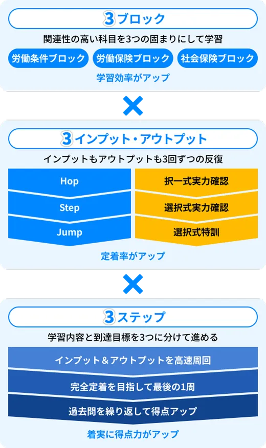ポイント解説画像