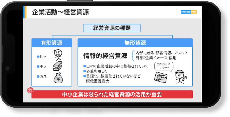講義画面