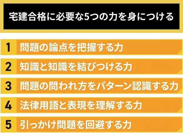 合格率約70%！棚田先生監修の宅建士講座 - Shikaku Pass＜学研の