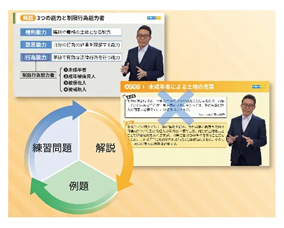 関連問題を集中的に攻略する