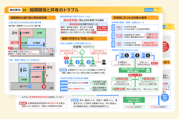復習＆直前対策に使えるまとめプリント
