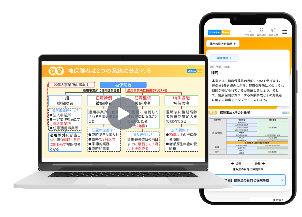 学研グループの合格メソッド