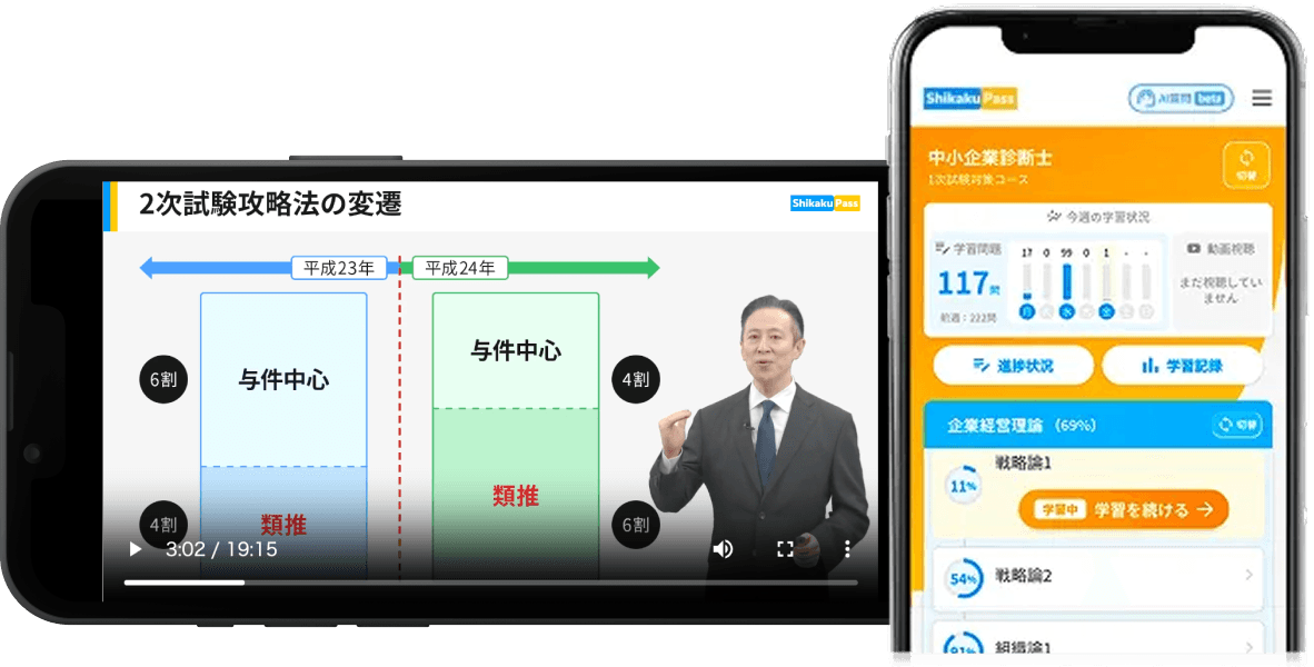 学研グループの合格メソッド