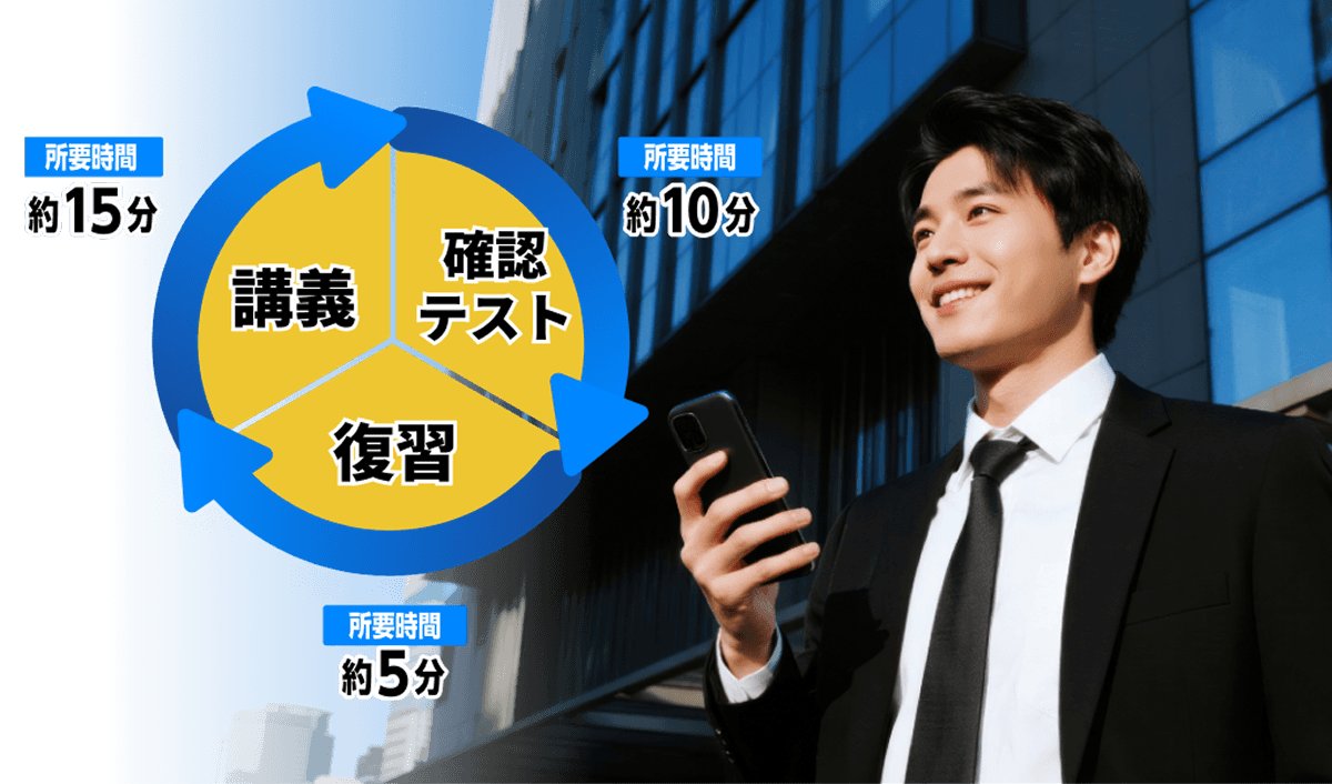 スキマ時間徹底攻略