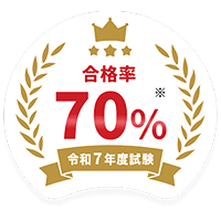合格率