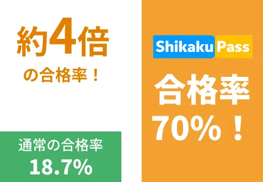 合格実績比較